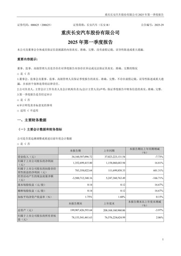 Vorschaubild Chongqing Changan Quartalsbericht 2025-q1