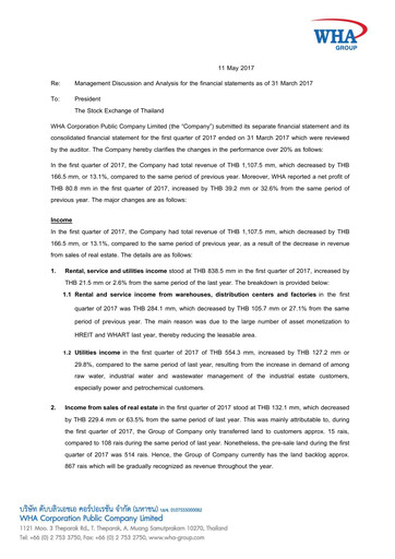 Miniature WHA Corporation Rapport trimestriel 2017-q1