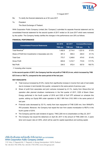 Miniature WHA Corporation Rapport trimestriel 2017-q2