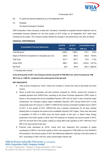 Miniature WHA Corporation Rapport trimestriel 2017-q3