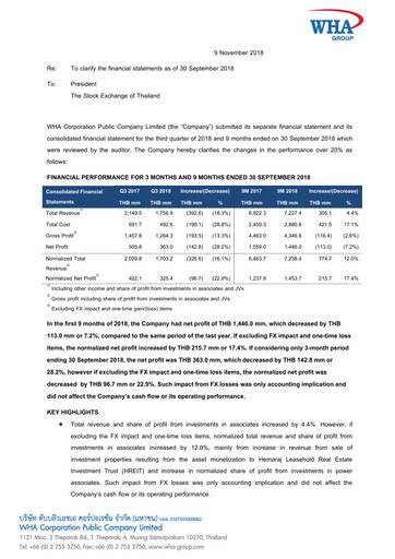 Miniature WHA Corporation Rapport trimestriel 2018-q3