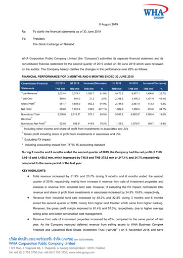 Miniature WHA Corporation Rapport trimestriel 2019-q2