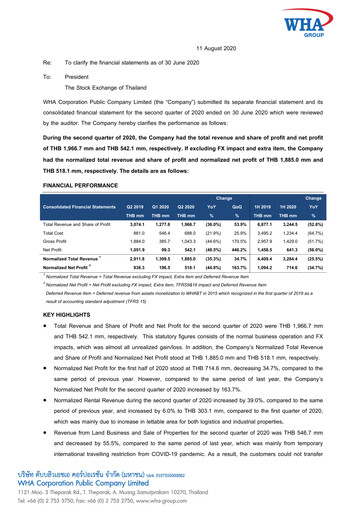 Miniature WHA Corporation Rapport trimestriel 2020-q2