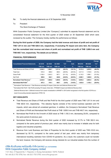 Miniature WHA Corporation Rapport trimestriel 2020-q3