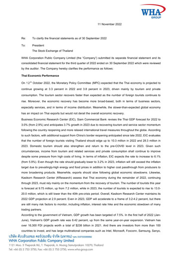 Miniature WHA Corporation Rapport trimestriel 2022-q3