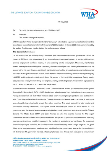 Miniature WHA Corporation Rapport trimestriel 2023-q1