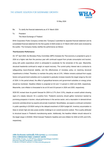 Miniature WHA Corporation Rapport trimestriel 2024-q1