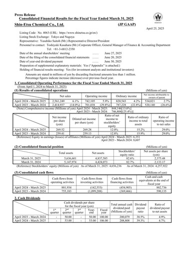 Vorschaubild Shin-Etsu Chemical Finanzmitteilung 2025