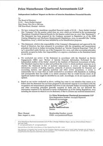 Miniature East India Distilleries Parry Rapport trimestriel 2021-q1