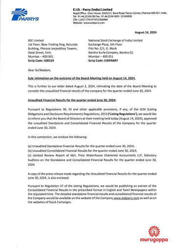 Miniature East India Distilleries Parry Rapport trimestriel 2024-q1