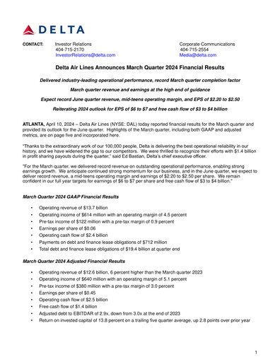 Miniature Delta Air Lines Rapport trimestriel 2024-q1