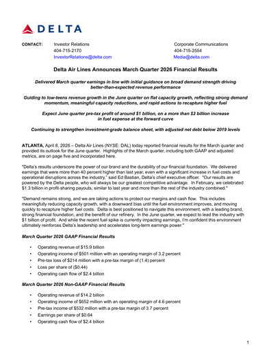 Miniature Delta Air Lines Rapport trimestriel 2026-q1