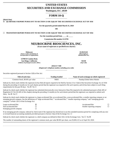 Thumbnail Neurocrine Biosciences
 Quarterly Report 2020-q1