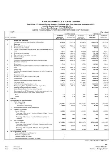 Thumbnail Ratnamani Metals & Tubes Financial Statement 2012-2013