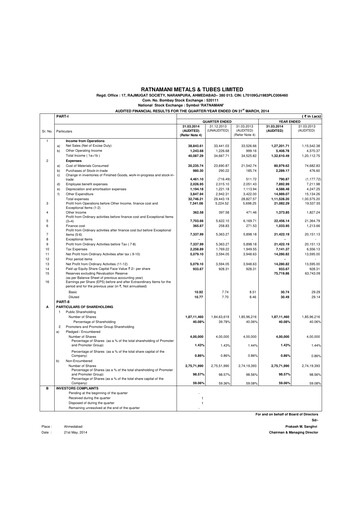 Thumbnail Ratnamani Metals & Tubes Financial Statement 2013-2014