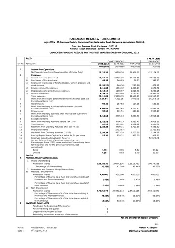 Thumbnail Ratnamani Metals & Tubes Quarterly Report 2012-q1