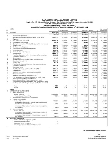Thumbnail Ratnamani Metals & Tubes Quarterly Report 2012-q2