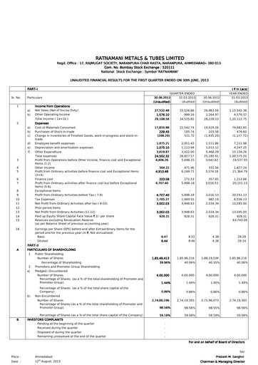 Thumbnail Ratnamani Metals & Tubes Quarterly Report 2013-q1