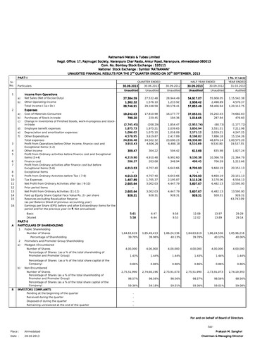Thumbnail Ratnamani Metals & Tubes Quarterly Report 2013-q2