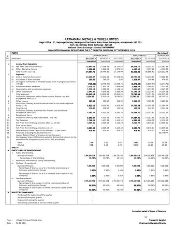 Thumbnail Ratnamani Metals & Tubes Quarterly Report 2013-q3