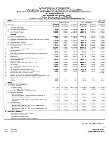 Thumbnail Ratnamani Metals & Tubes Quarterly Report 2014-q2