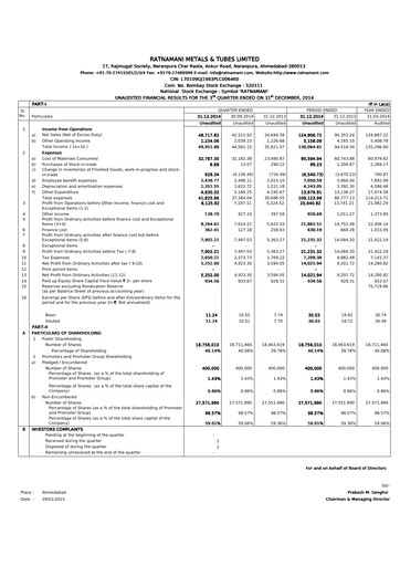 Thumbnail Ratnamani Metals & Tubes Quarterly Report 2014-q3