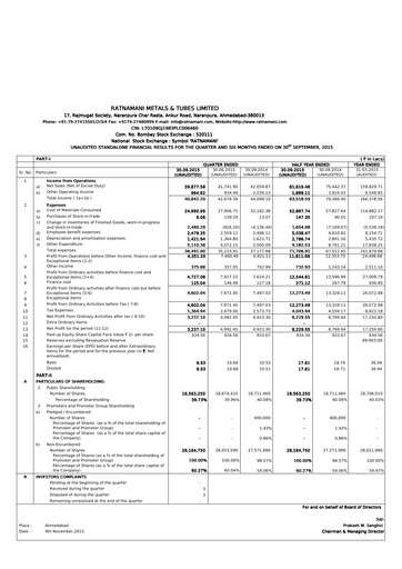 Thumbnail Ratnamani Metals & Tubes Quarterly Report 2015-q2