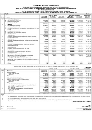 Thumbnail Ratnamani Metals & Tubes Quarterly Report 2015-q3