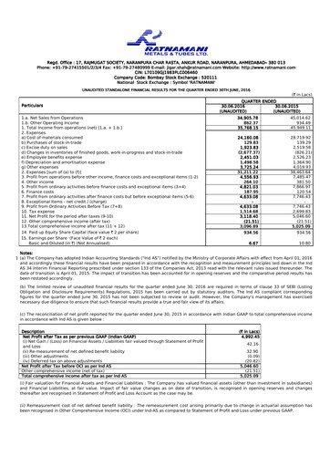 Thumbnail Ratnamani Metals & Tubes Quarterly Report 2016-q1