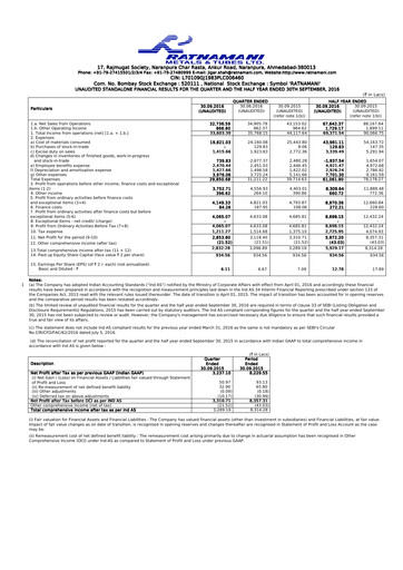 Thumbnail Ratnamani Metals & Tubes Quarterly Report 2016-q2