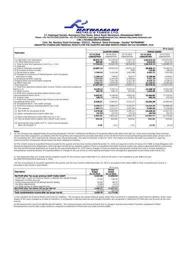 Thumbnail Ratnamani Metals & Tubes Quarterly Report 2016-q3
