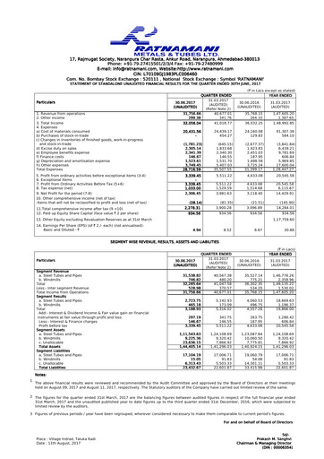 Thumbnail Ratnamani Metals & Tubes Quarterly Report 2017-q1