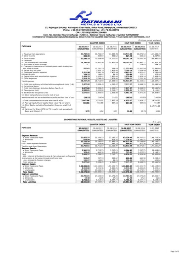 Thumbnail Ratnamani Metals & Tubes Quarterly Report 2017-q2