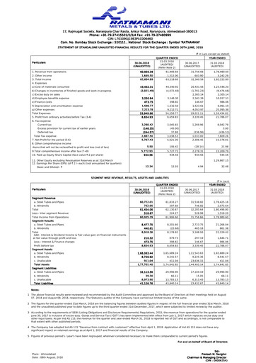 Thumbnail Ratnamani Metals & Tubes Quarterly Report 2018-q1