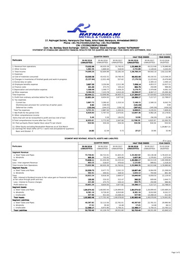 Thumbnail Ratnamani Metals & Tubes Quarterly Report 2018-q2