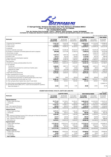 Thumbnail Ratnamani Metals & Tubes Quarterly Report 2018-q3