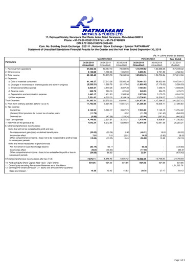 Thumbnail Ratnamani Metals & Tubes Quarterly Report 2019-q2