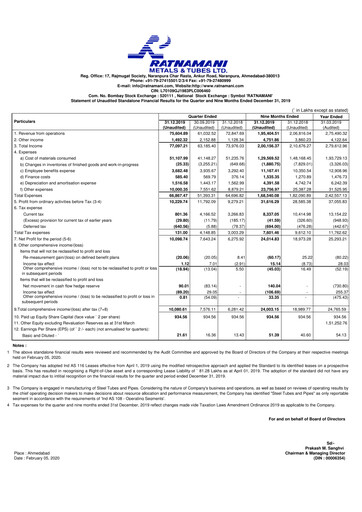 Thumbnail Ratnamani Metals & Tubes Quarterly Report 2019-q3