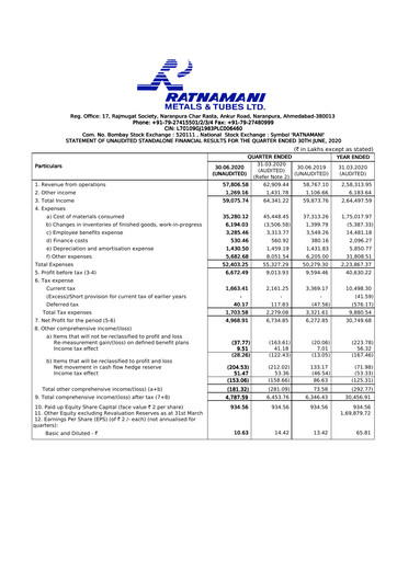 Thumbnail Ratnamani Metals & Tubes Quarterly Report 2020-q1