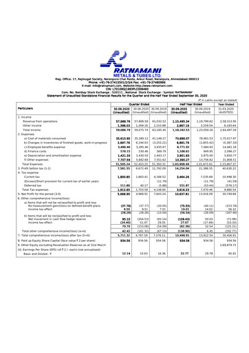 Thumbnail Ratnamani Metals & Tubes Quarterly Report 2020-q2