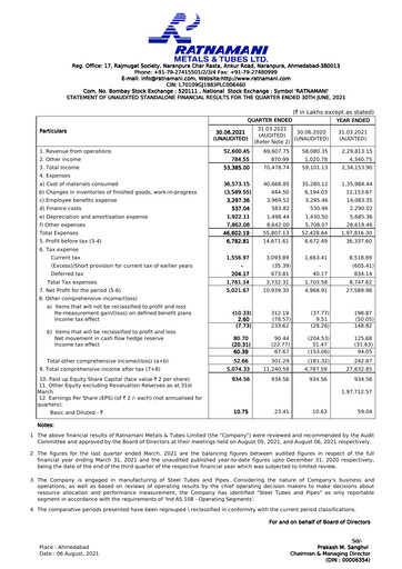 Thumbnail Ratnamani Metals & Tubes Quarterly Report 2021-q1