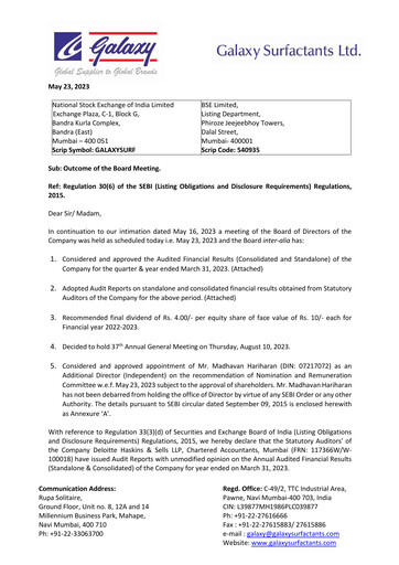 Miniature Galaxy Surfactants
 Rapport financier 2022-2023