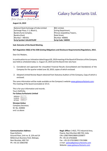 Vorschaubild Galaxy Surfactants
 Quartalsbericht 2019-q1