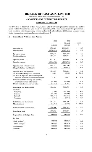 Thumbnail Bank of East Asia
 Financial Report 2001