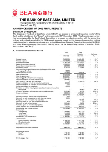 Thumbnail Bank of East Asia
 Financial Report 2005
