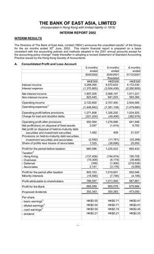 Thumbnail Bank of East Asia
 Half-year Report 2002-h1
