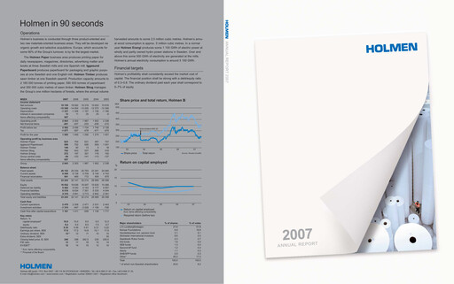 Thumbnail Holmen
 Annual Report 2007