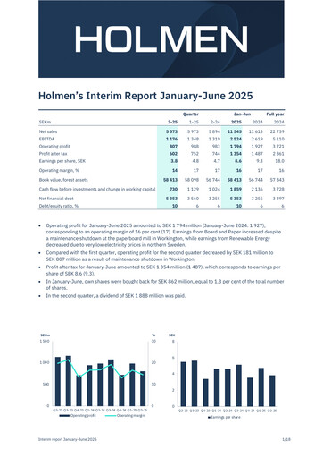 Vorschaubild Holmen
 Halbjahresbericht 2025-h1
