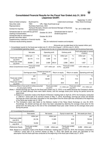 Thumbnail Bushiroad Financial Report fy2019