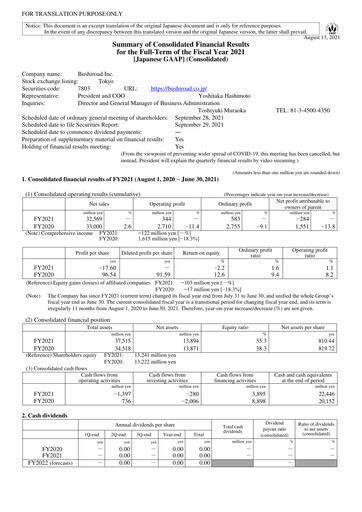 Thumbnail Bushiroad Financial Report fy2021